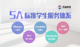 聚能教育加盟費多少錢？品牌名氣高，助您生意紅火賺錢多